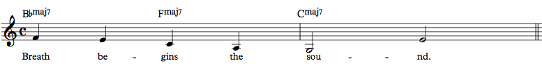 music keys