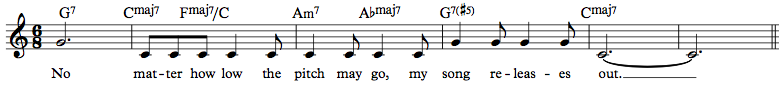 music keys