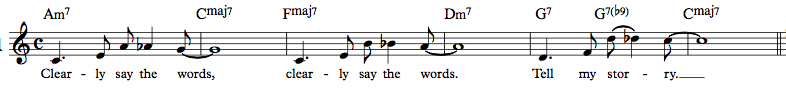 a music keys