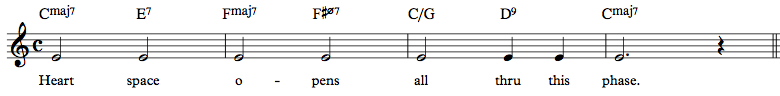 music keys
