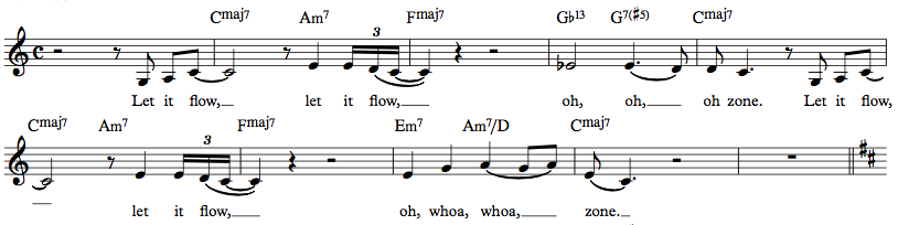 a music keys