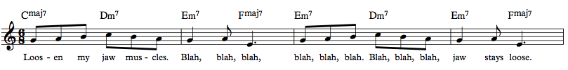 a music keys