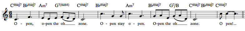 music keys