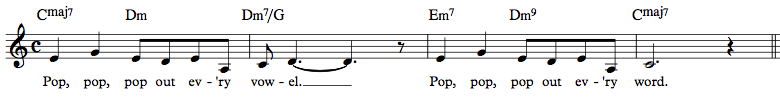 music keys