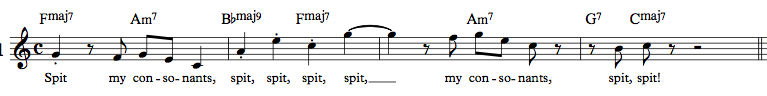 music keys