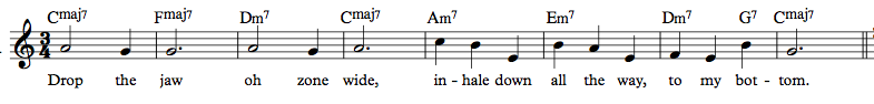 a music keys